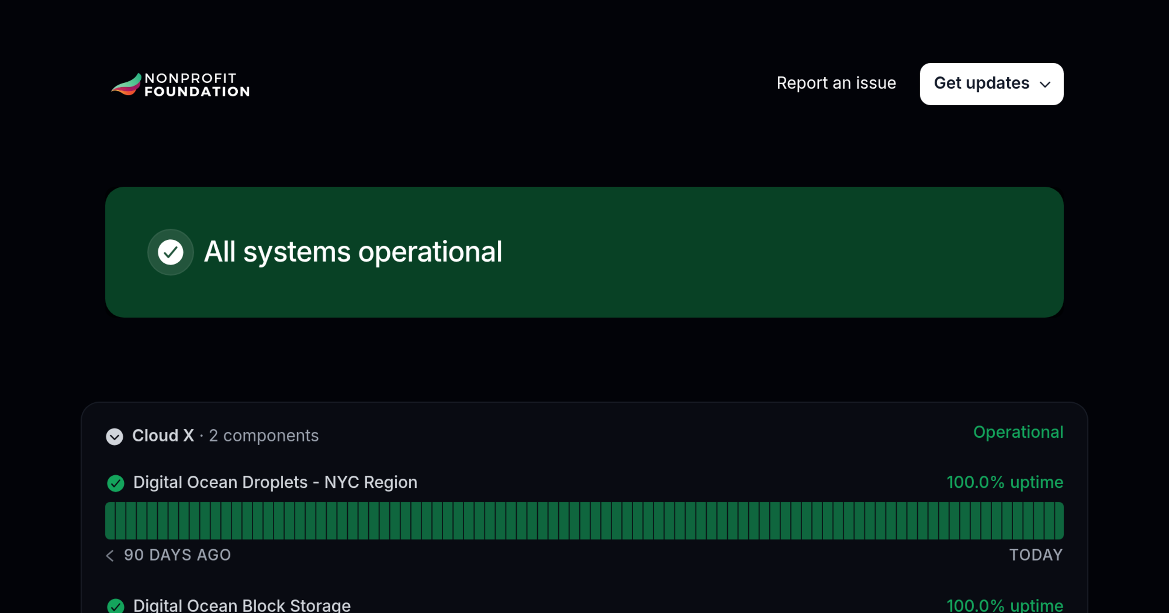 Nonprofit Cloud - Status